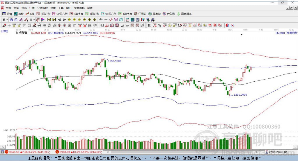 858940百度贏家極反通道工具