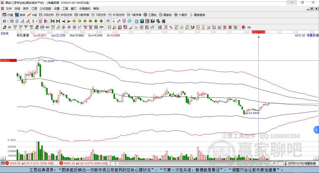 海量數(shù)據(jù) 海量數(shù)據(jù)