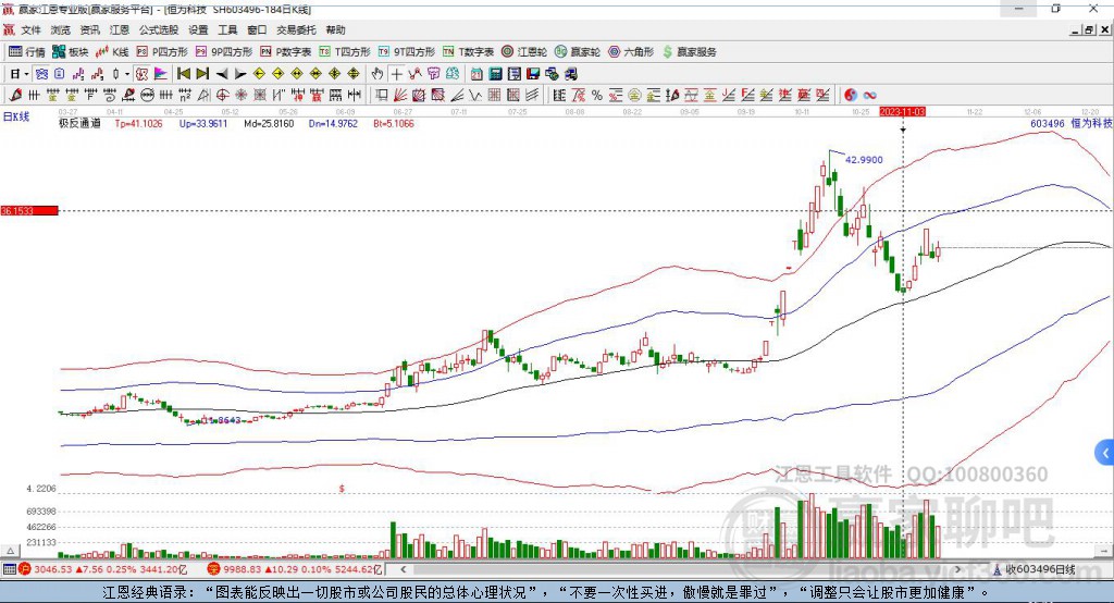 恒為科技 恒為科技