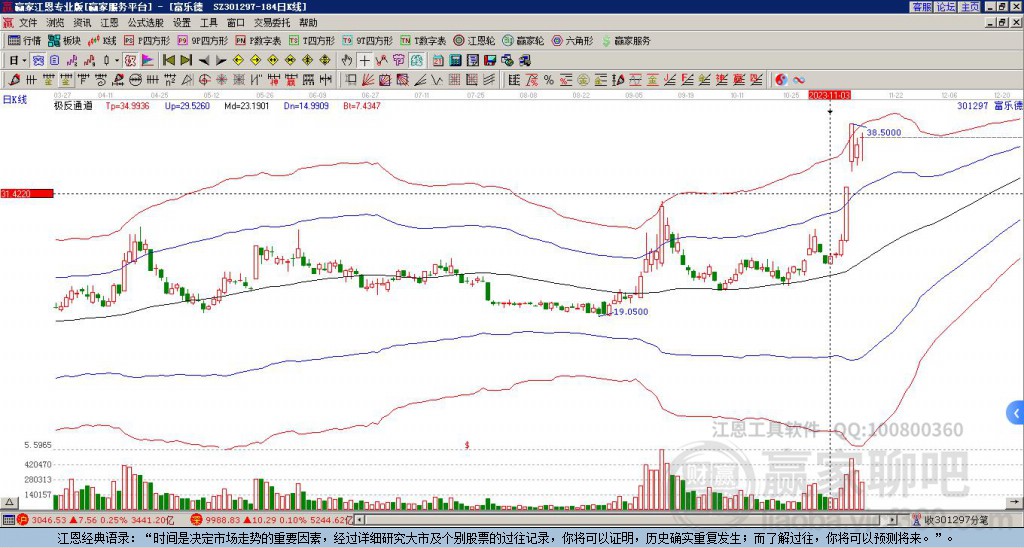 301297富樂(lè)德贏家極反通道工具