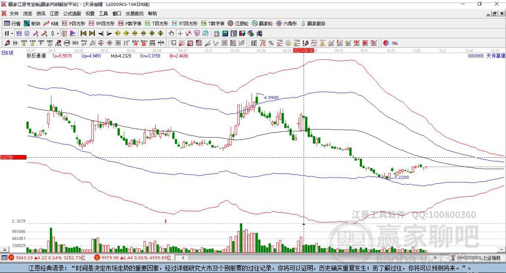 000965天?；ㄚA家極反通道工具