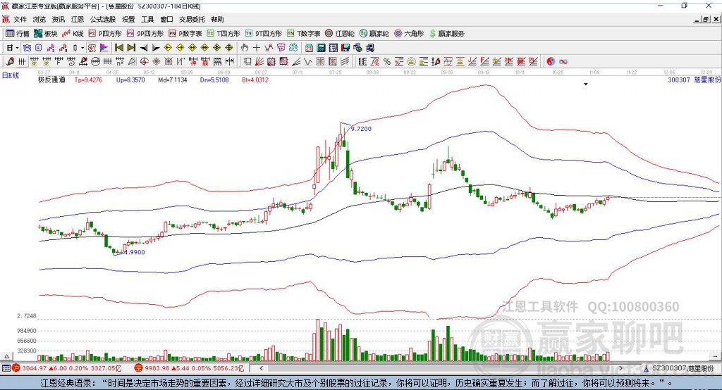 慈星股份 慈星股份
