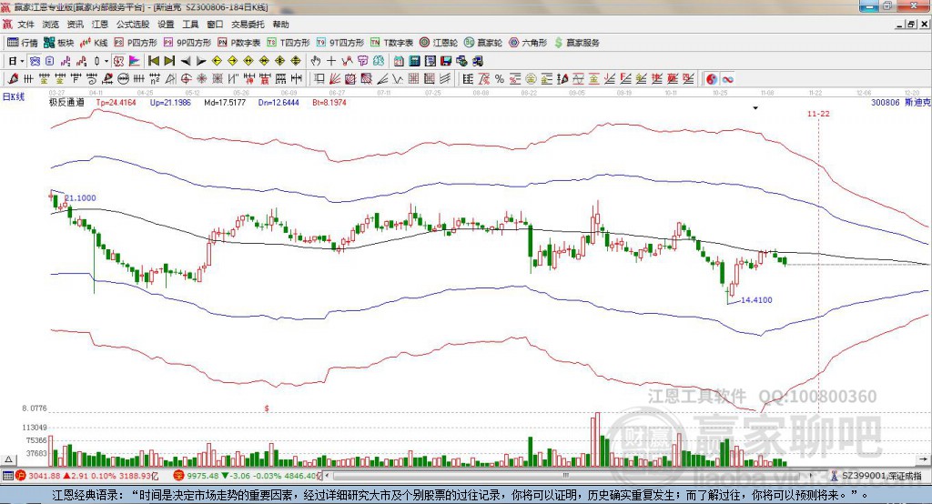 300806斯迪克贏家極反通道工具 300806斯迪克贏家極反通道工具