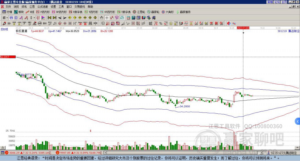 301219騰遠(yuǎn)鈷業(yè)贏家極反通道工具 301219騰遠(yuǎn)鈷業(yè)贏家極反通道工具