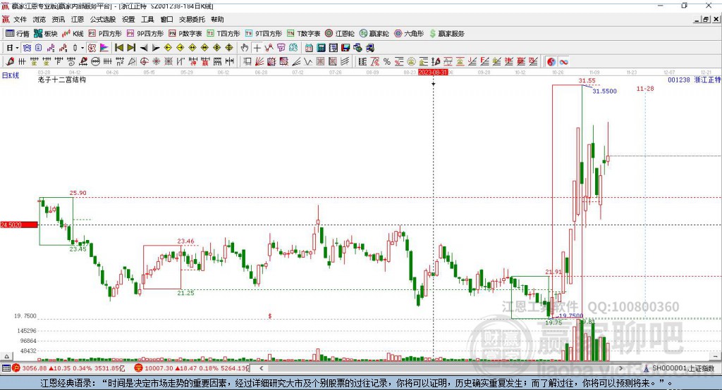001238浙江正特贏家十二宮工具