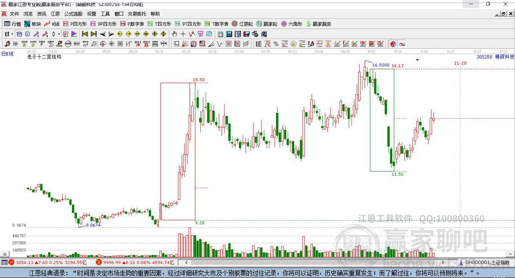 精鍛科技 精鍛科技