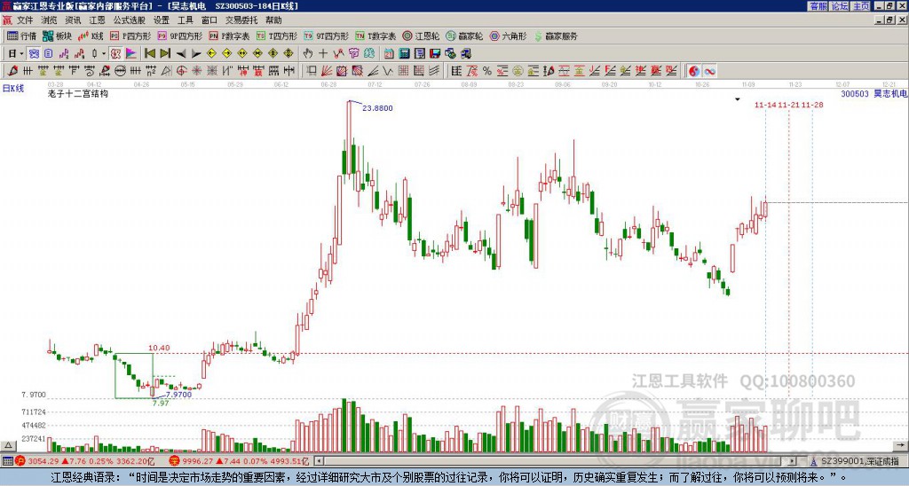 300503昊志機電贏家十二宮工具
