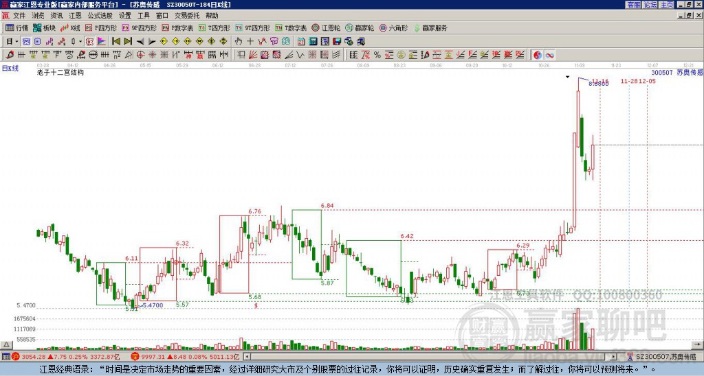 蘇奧傳感 蘇奧傳感