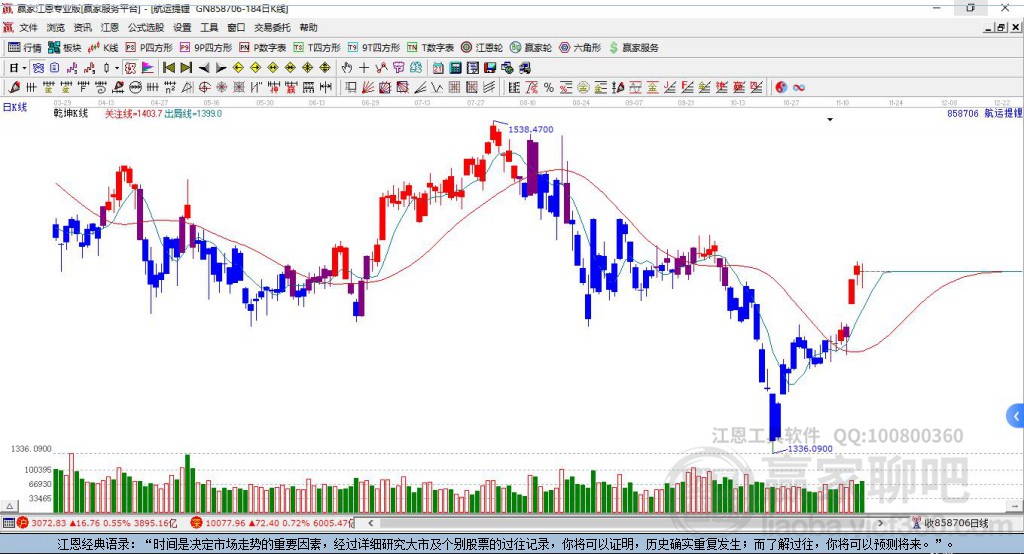 航運(yùn) 航運(yùn)