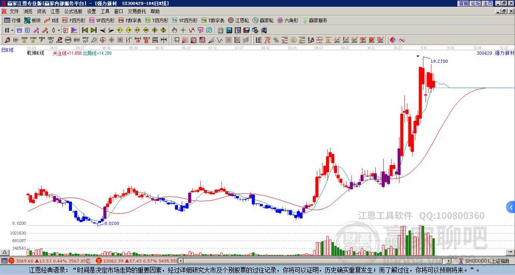 強力新材 強力新材