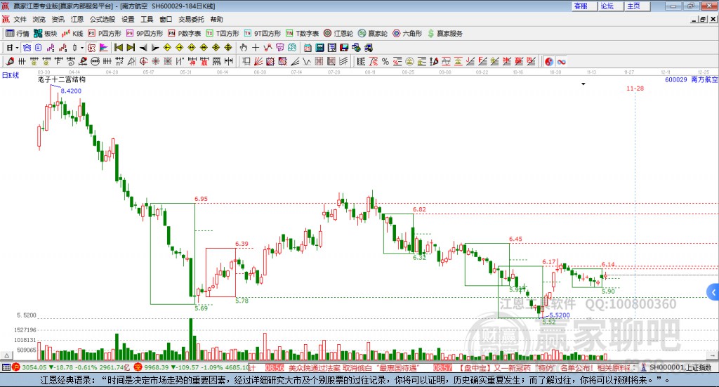 南方航空 南方航空