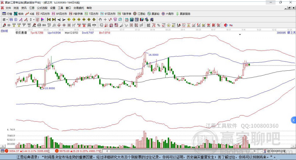 300085銀之杰贏家極反通道工具