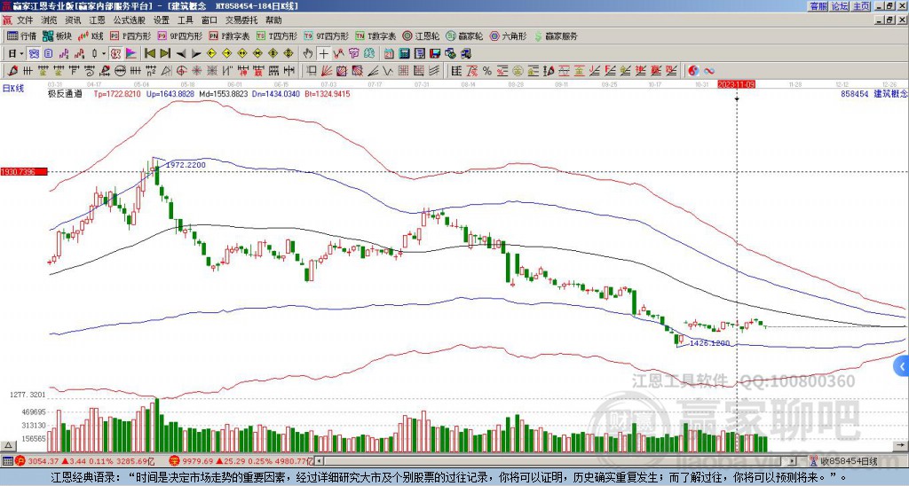 858454建筑贏家極反通道工具