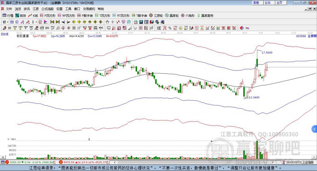 603586金麒麟贏家極反通道工具