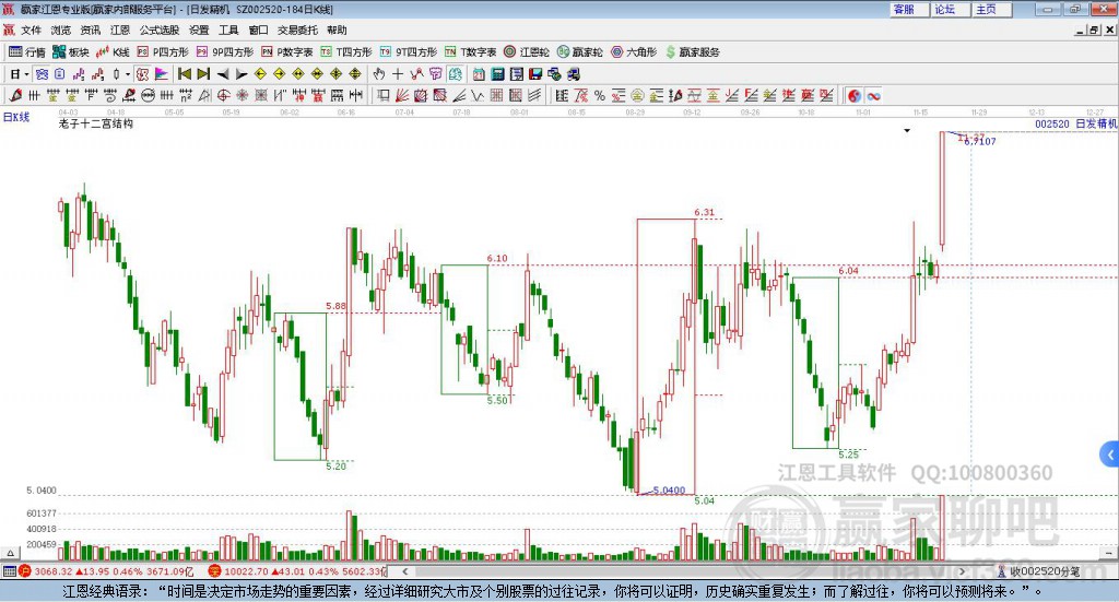002520日發(fā)精機(jī)贏家十二宮工具