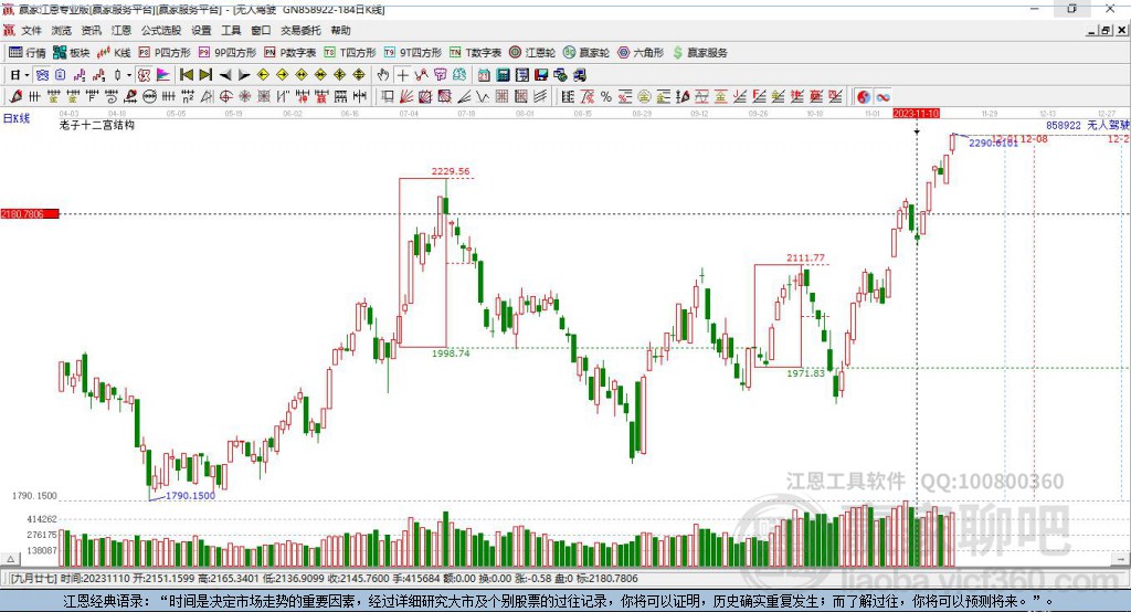 無人駕駛 無人駕駛