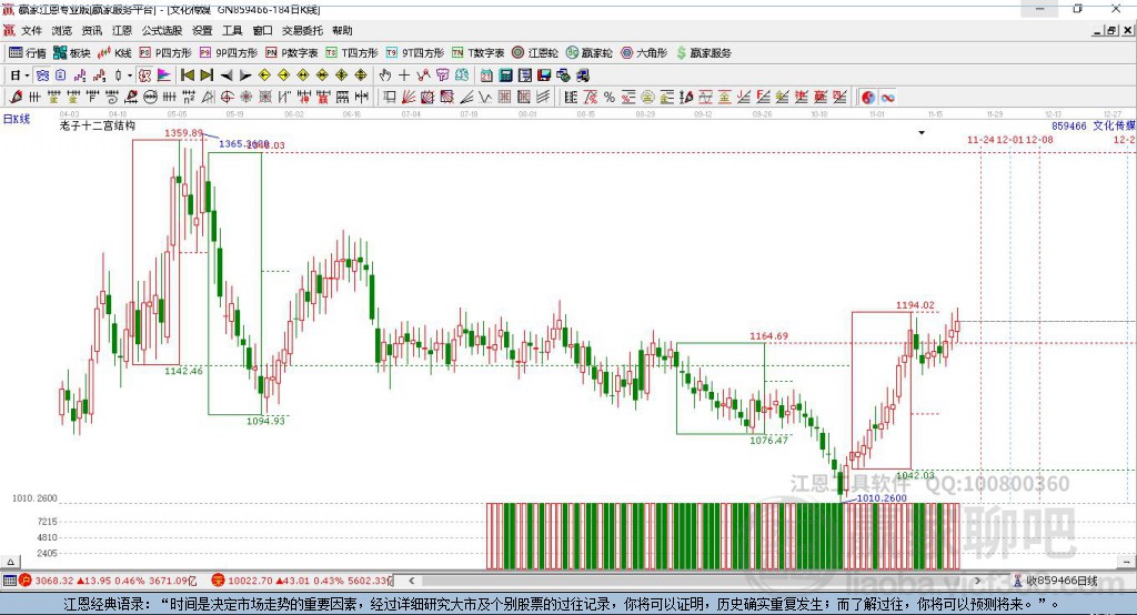 文化傳媒 文化傳媒