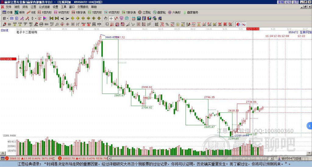 互聯(lián)網(wǎng)