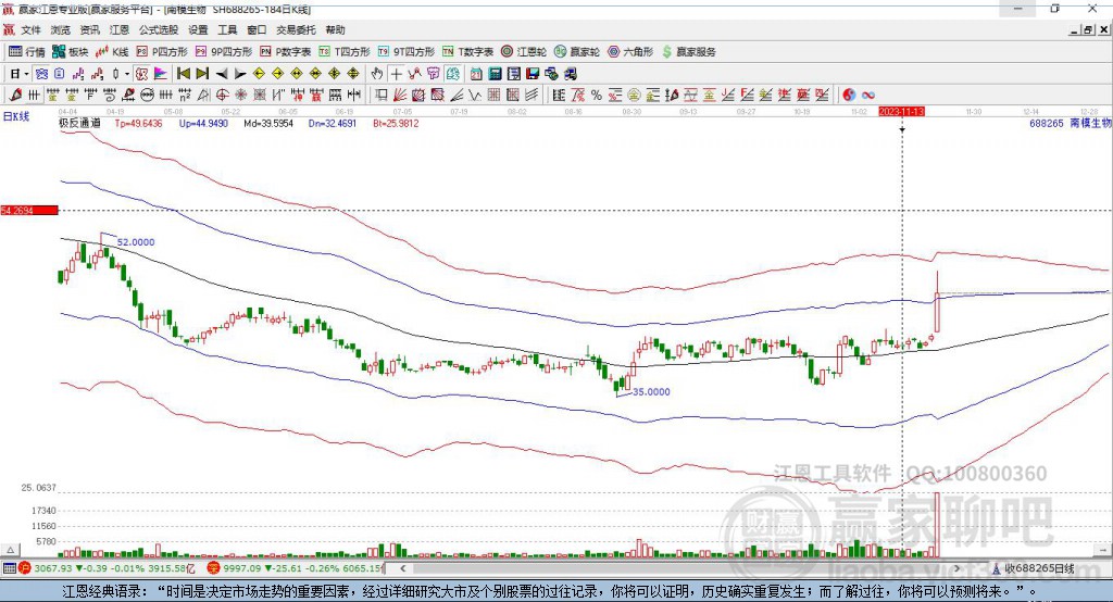 688265南模生物贏家極反通道工具