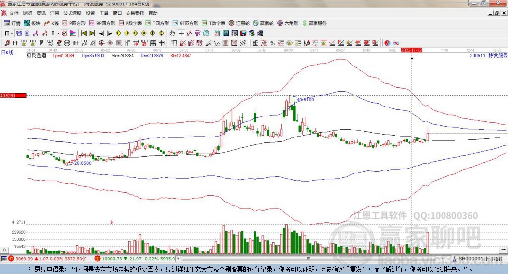 300917特發(fā)服務(wù)贏家極反通道工具