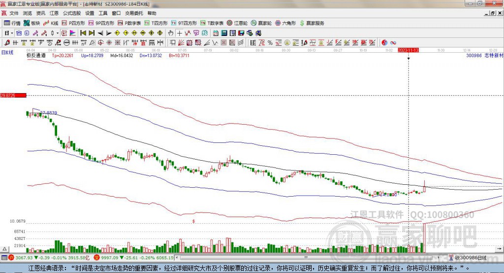 300986志特新材贏家極反通道工具