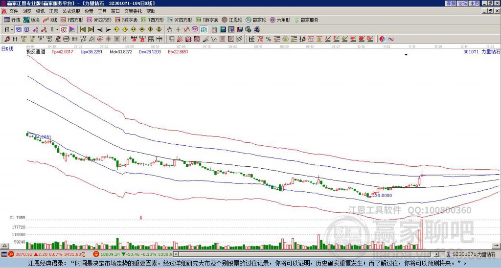 301071力量鉆石贏家極反通道工具
