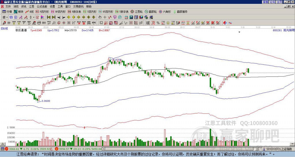 陽光照明 陽光照明