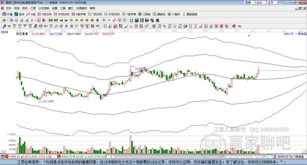 605179一鳴食品贏家極反通道工具