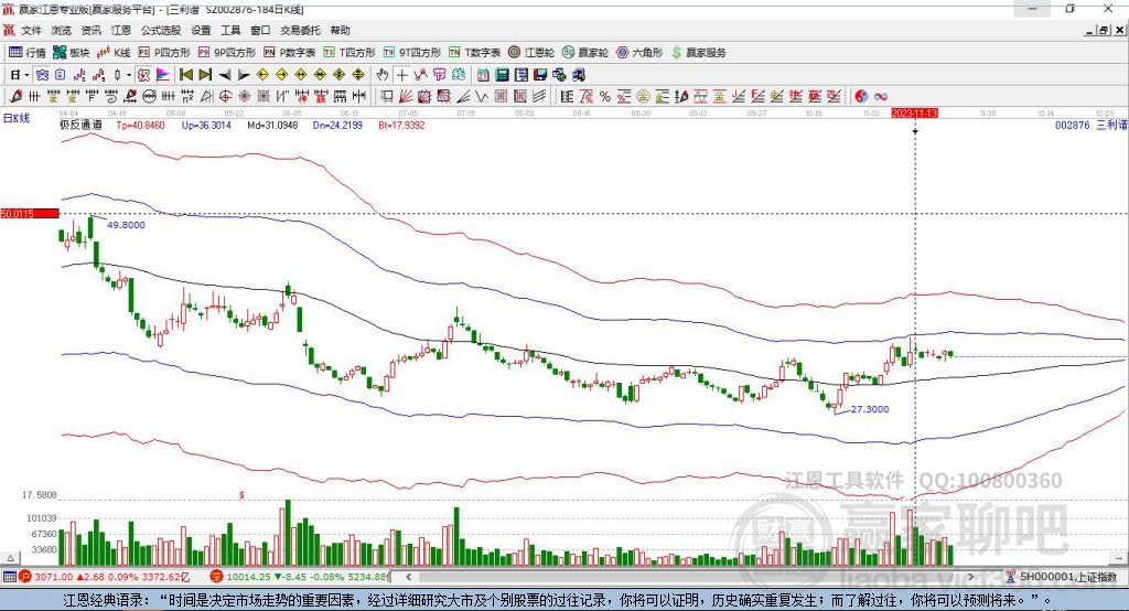 002876三利譜贏家極反通道工具