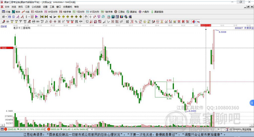 太極實(shí)業(yè)