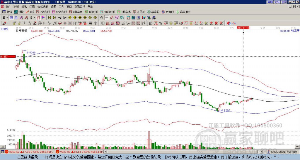 000430張家界贏家極反通道工具 000430張家界贏家極反通道工具