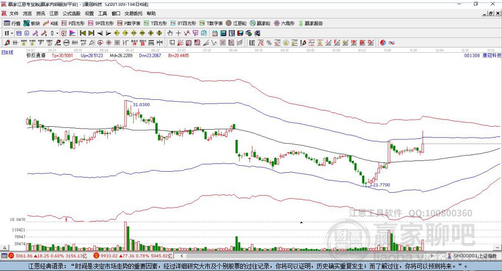 001308康冠科技贏家極反通道工具