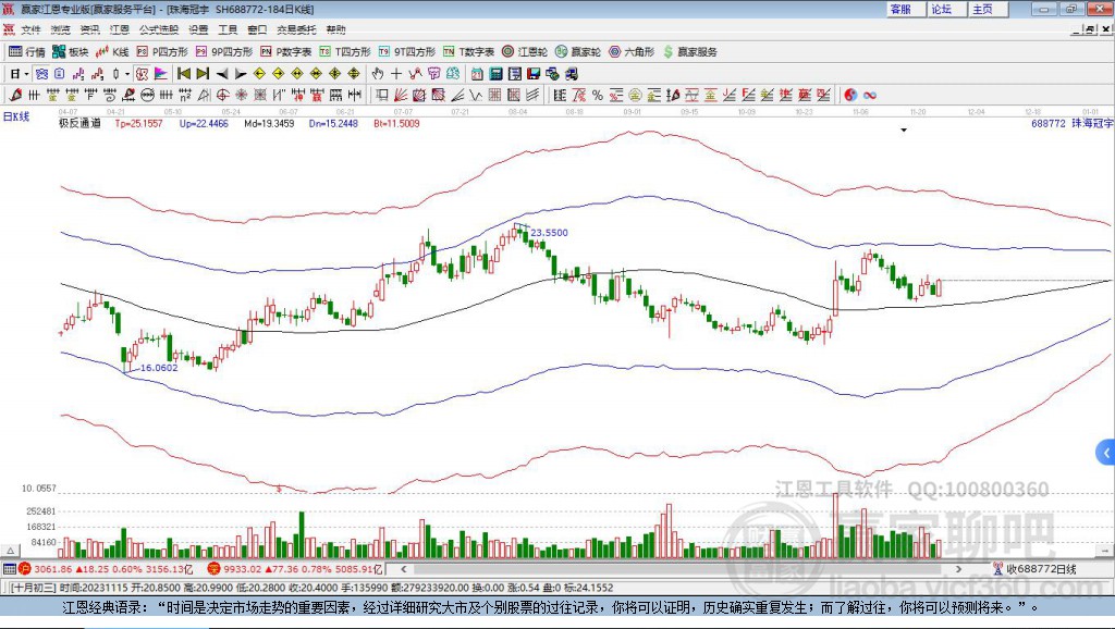 688772珠海冠宇贏家極反通道工具