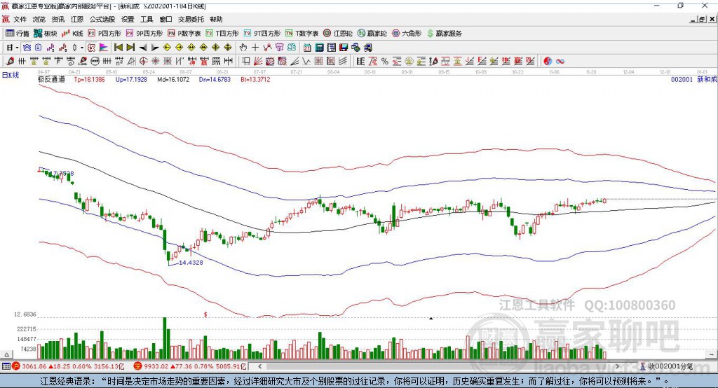 002001新和成贏家極反通道工具 002001新和成贏家極反通道工具