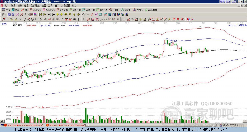 華明裝備 華明裝備