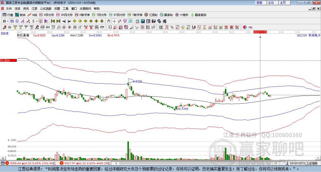 積成電子 積成電子