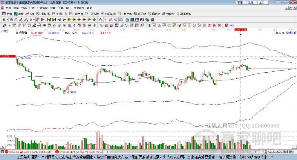 金財(cái)互聯(lián) 金財(cái)互聯(lián)