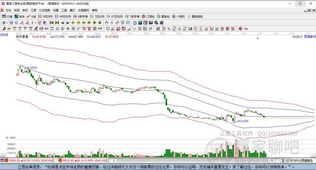 恩捷股份 恩捷股份