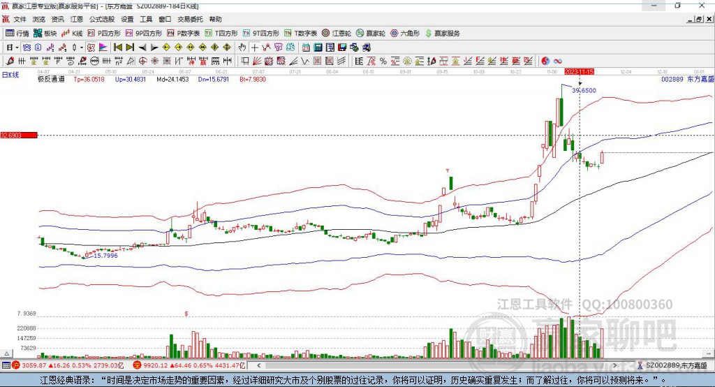 東方嘉盛 東方嘉盛