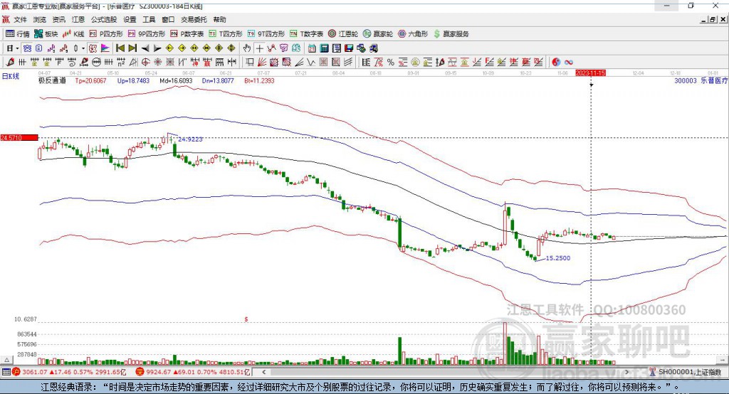 樂普醫(yī)療 樂普醫(yī)療