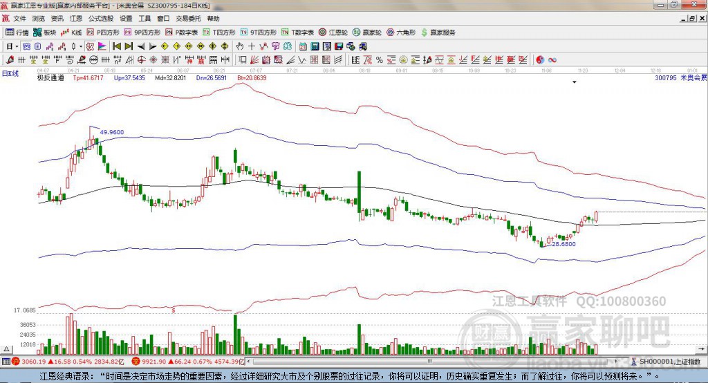 300795米奧會展贏家極反通道工具 300795米奧會展贏家極反通道工具