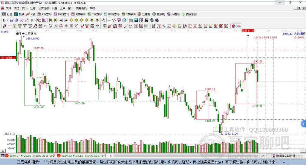 大數(shù)據(jù) 大數(shù)據(jù)