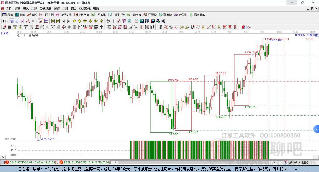車聯(lián)網(wǎng)
