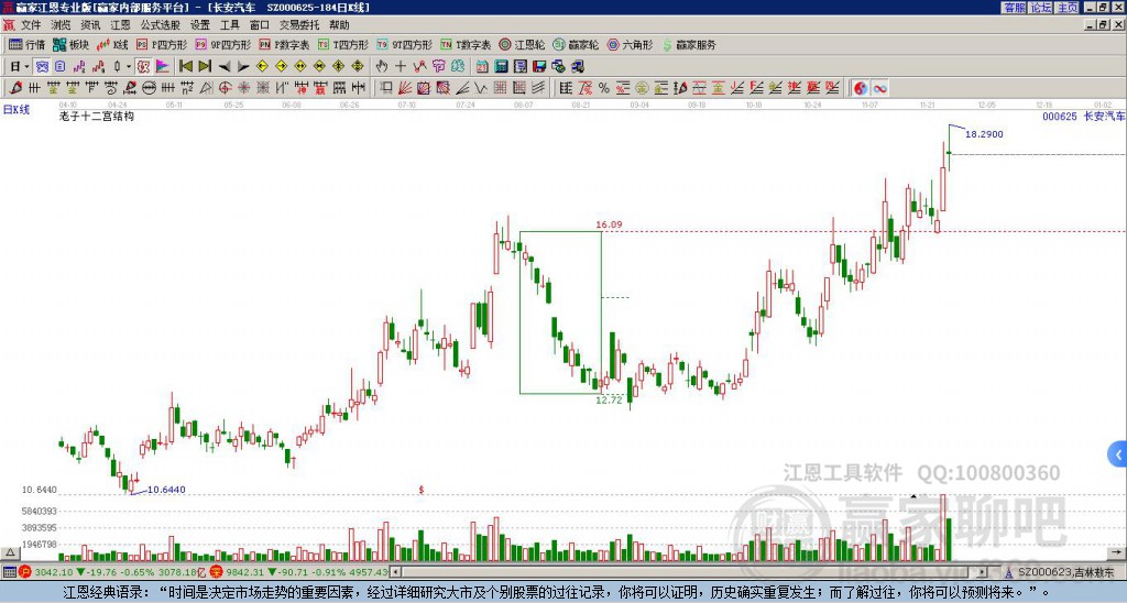 長(zhǎng)安汽車