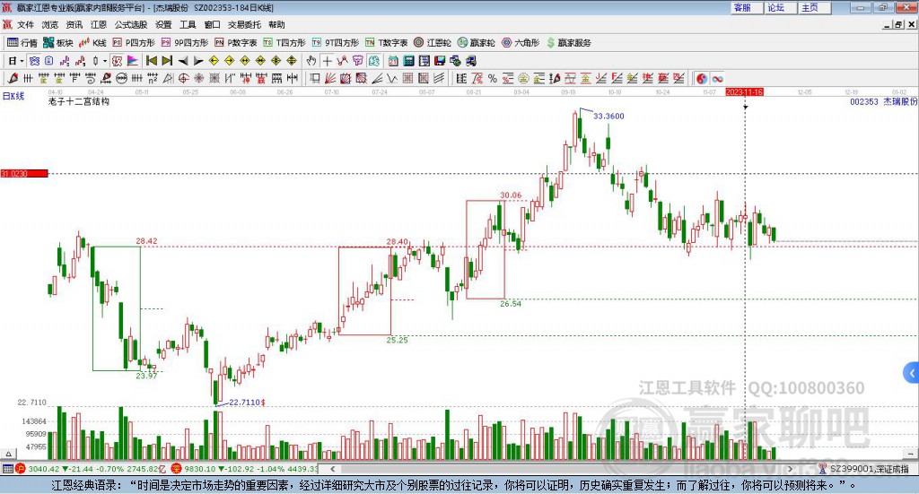 杰瑞股份 杰瑞股份