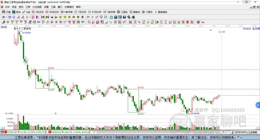 金達(dá)威 金達(dá)威