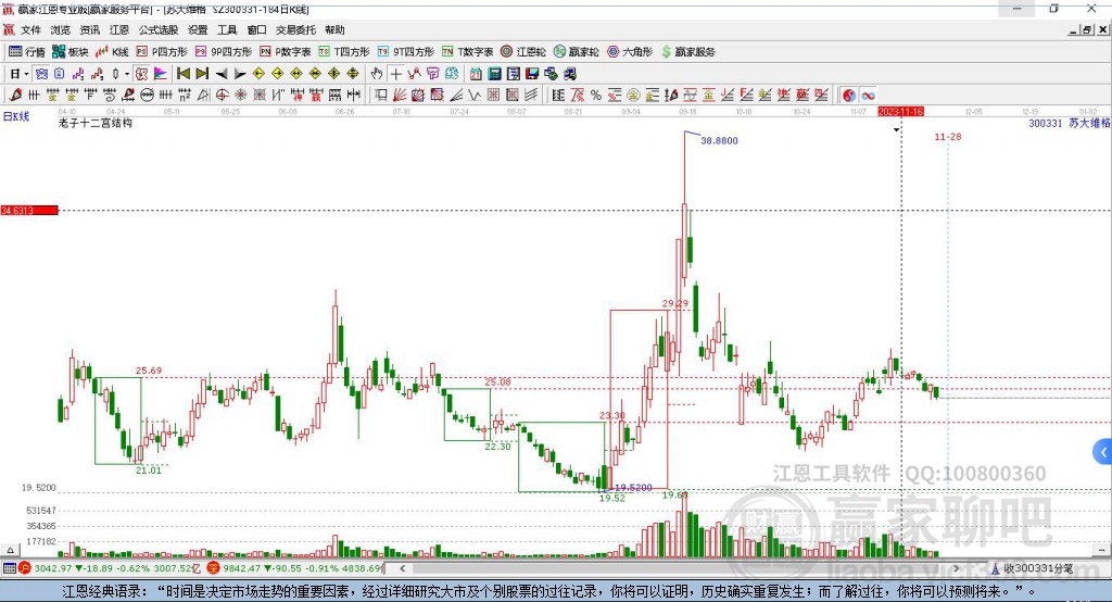 蘇大維格 蘇大維格