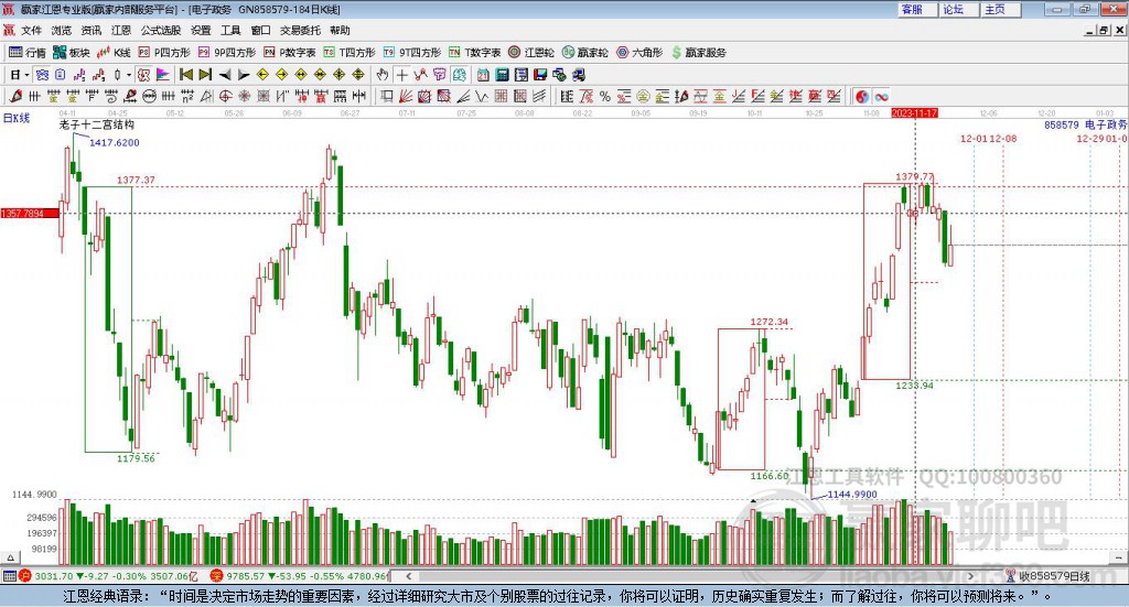 電子政務(wù) 電子政務(wù)