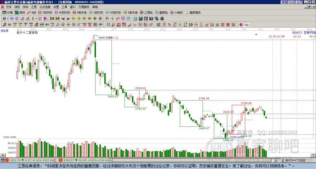 互聯(lián)網(wǎng)