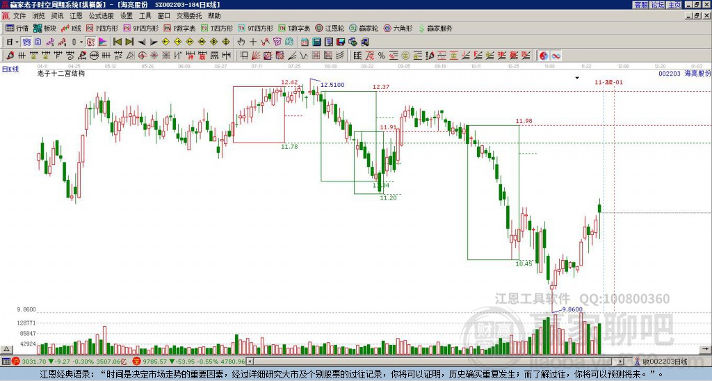 海亮股份 海亮股份